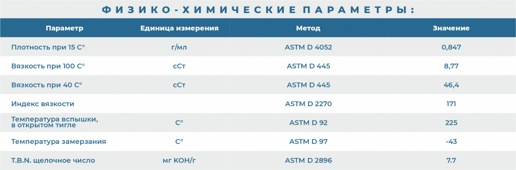 листовка Spectrol POLARM 0w-20-1.jpg листовка Spectrol POLARM 0w-20-1.jpg