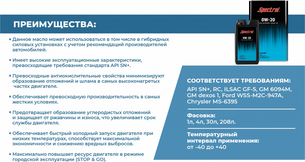 листовка Spectrol POLARM 0w-20-17637.jpg листовка Spectrol POLARM 0w-20-17637.jpg